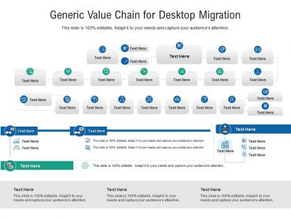 Generic value chain for desktop migration infographic template
