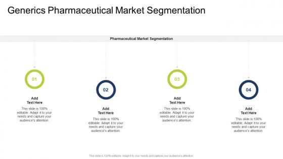 Generics Pharmaceutical Market Segmentation In Powerpoint And Google Slides Cpb
