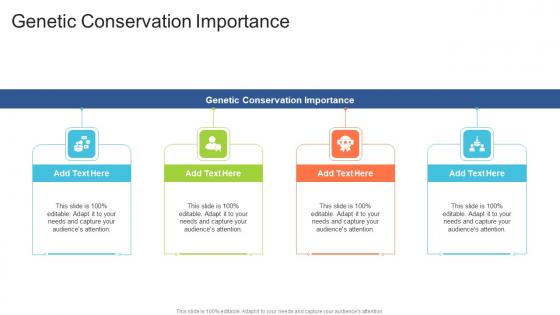 Genetic Conservation Importance In Powerpoint And Google Slides Cpb