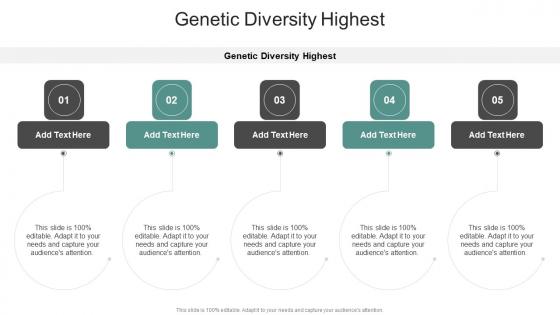 Genetic Diversity Highest In Powerpoint And Google Slides Cpb
