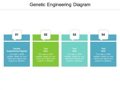Genetic engineering diagram ppt powerpoint presentation portfolio graphics tutorials cpb