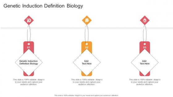 Genetic Induction Definition Biology In Powerpoint And Google Slides Cpb