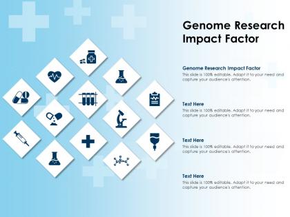 Genome research impact factor ppt powerpoint presentation file gridlines