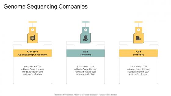 Genome Sequencing Companies In Powerpoint And Google Slides Cpb