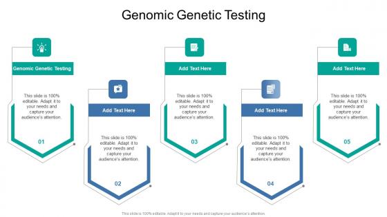 Genomic Genetic Testing In Powerpoint And Google Slides Cpb