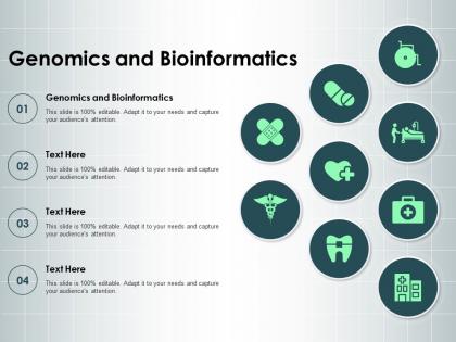 Genomics and bioinformatics ppt powerpoint presentation model styles