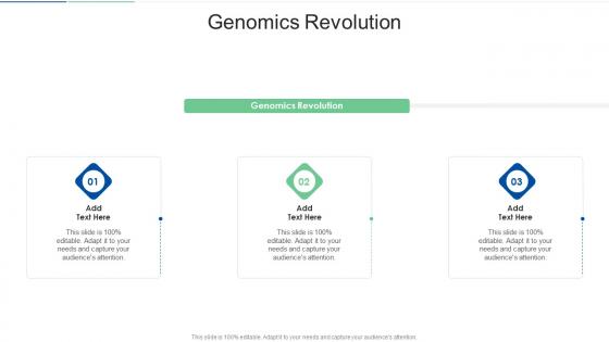 Genomics Revolution In Powerpoint And Google Slides Cpb