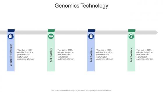 Genomics Technology In Powerpoint And Google Slides Cpb