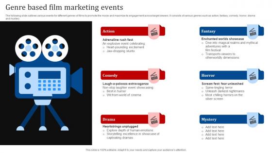 Genre Based Film Marketing Events Film Marketing Strategies For Effective Promotion