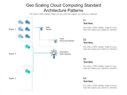 Geo scaling cloud computing standard architecture patterns ppt presentation diagram