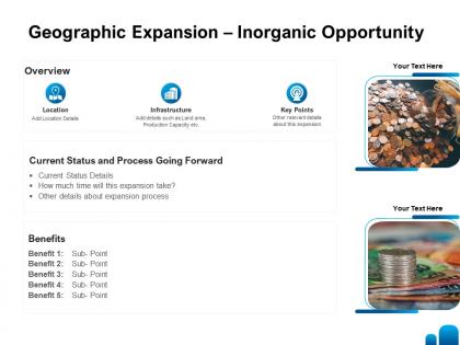 Geographic expansion inorganic opportunity ppt powerpoint template design