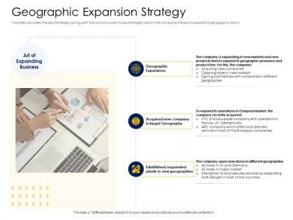 Geographic expansion strategy alternative financing pitch deck ppt gallery samples
