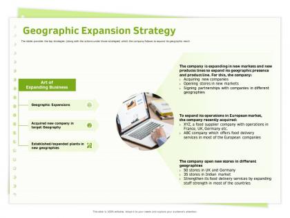 Geographic expansion strategy european companies ppt powerpoint presentation file rules
