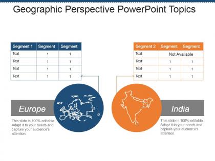 Geographic perspective powerpoint topics