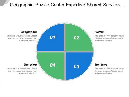 Geographic puzzle center expertise shared services business partners