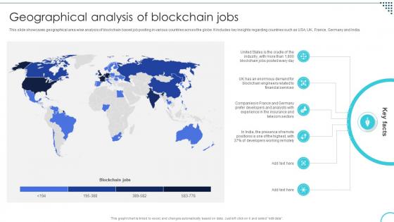 Geographical Analysis Of Blockchain Jobs Decoding The Future Of Blockchain Technology BCT SS