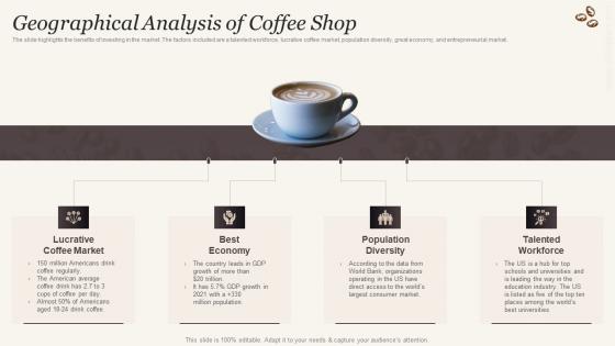 Geographical Analysis Of Coffee Shop Cafe Business Plan BP SS