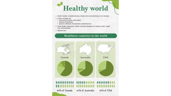 Geographical Classification Of Healthiest Country In World