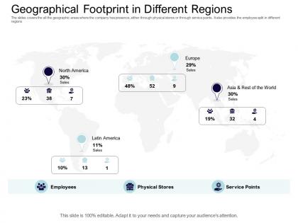 Geographical footprint in different regions equity collective financing ppt template