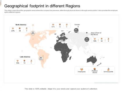 Geographical footprint in different regions equity crowd investing ppt demonstration