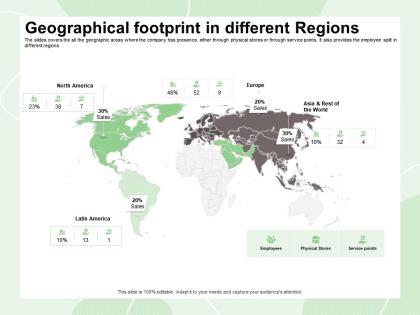 Geographical footprint in different regions physical stores ppt powerpoint presentation slides