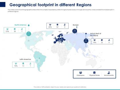 Geographical footprint in different regions ppt powerpoint presentation slides designs