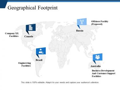Geographical footprint powerpoint themes