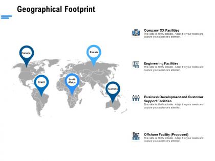 Geographical footprint ppt powerpoint presentation infographic graphic images