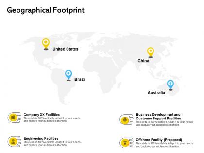 Geographical footprint ppt powerpoint presentation portfolio clipart