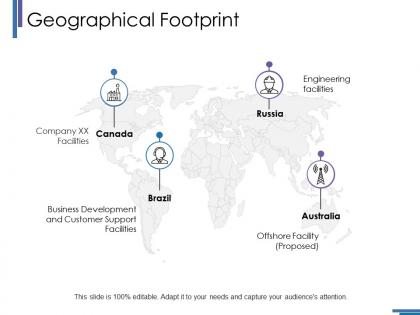 Geographical footprint ppt professional tips