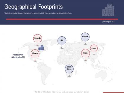 Geographical footprints ppt powerpoint presentation ideas portrait