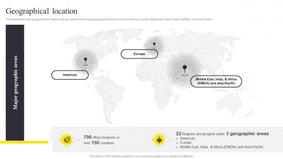 Geographical Location Ernst And Young Company Profile CP SS