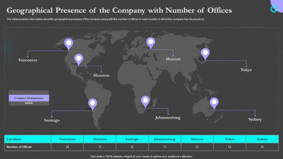Geographical Presence Of The Company With Number Of Offices Sell Side M And A Pitch Book