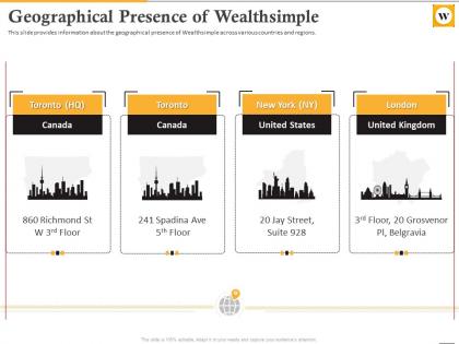 Geographical presence of wealthsimple wealthsimple investor funding elevator pitch deck