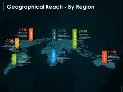 Geographical reach by region example of ppt