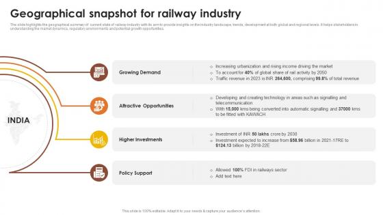 Geographical Snapshot For Railway Industry Global Passenger Railways Industry Report IR SS