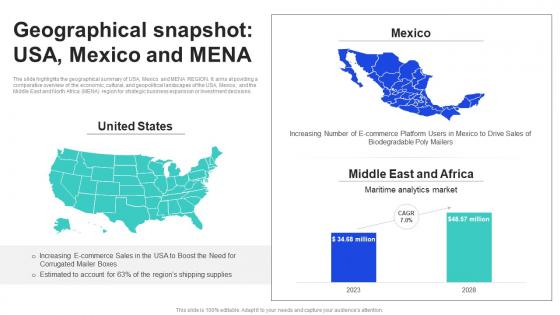 Geographical Snapshot USA Mexico And MENA Shipping Industry Report Market Size IR SS