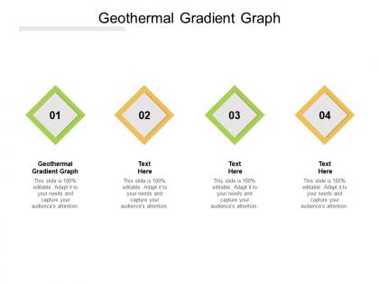 Geothermal gradient graph ppt powerpoint presentation outline ideas cpb
