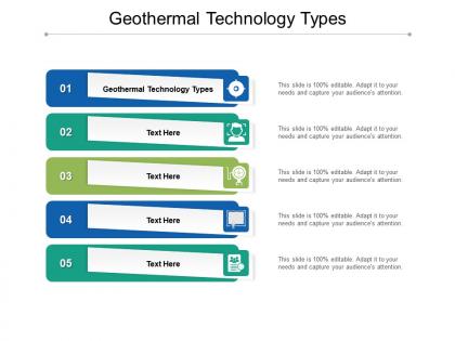 Geothermal technology types ppt powerpoint presentation gallery slide portrait cpb