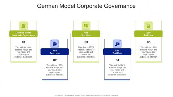 German Model Corporate Governance In Powerpoint And Google Slides Cpb