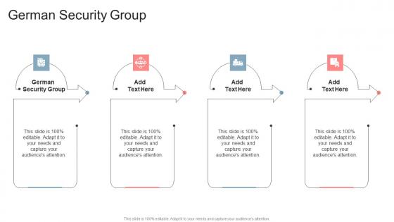 German Security Group In Powerpoint And Google Slides Cpb