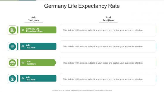 Germany Life Expectancy Rate In Powerpoint And Google Slides Cpb