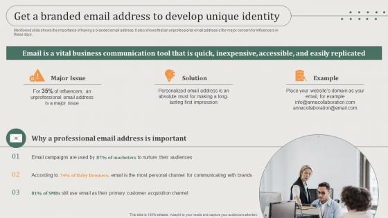Get A Branded Email Address To Develop Unique Identity Guide To Build A Personal Brand