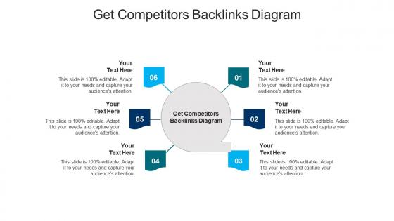 Get competitors backlinks diagram ppt powerpoint presentation file deck cpb