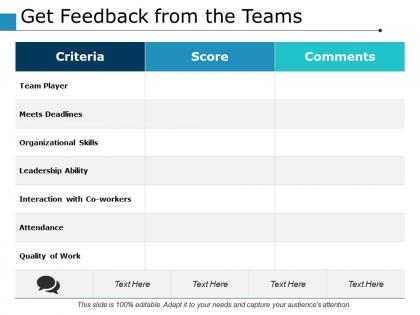 Get feedback from the teams ppt powerpoint presentation file summary