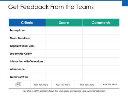 Get feedback from the teams ppt powerpoint presentation model