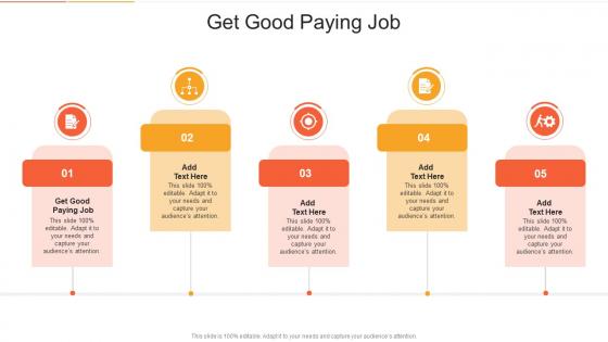 Get Good Paying Job In Powerpoint And Google Slides Cpb
