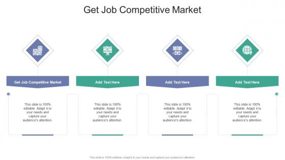 Get Job Competitive Market In Powerpoint And Google Slides Cpb