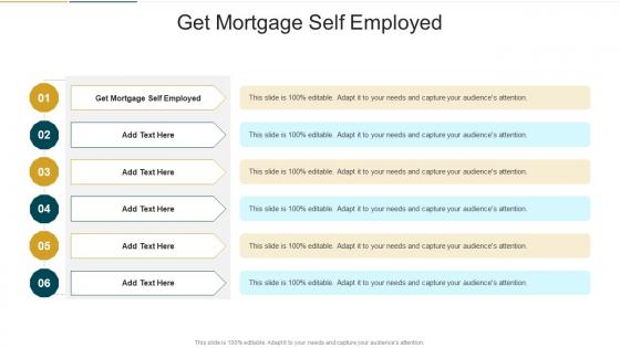Get Mortgage Self Employed In Powerpoint And Google Slides Cpb