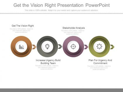 Get the vision right presentation powerpoint